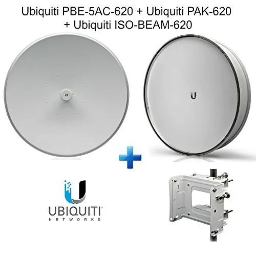 Ubiquiti PAK-620 — Precision Alignment Kit - 620mm Precision Tooling Solution