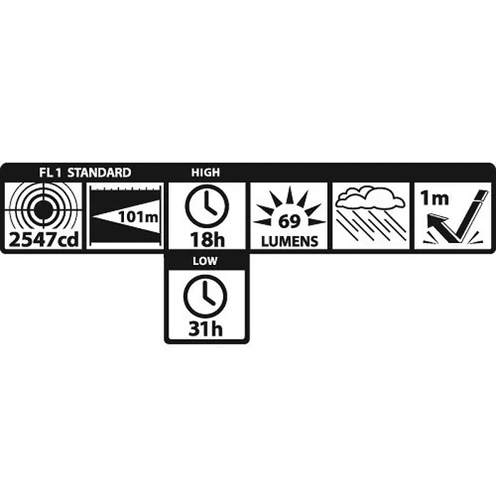 Maglite-RA32685