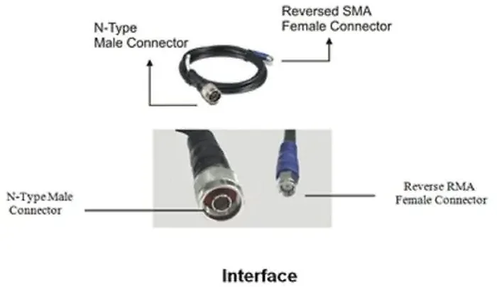 TRENDNET-TEW-L208