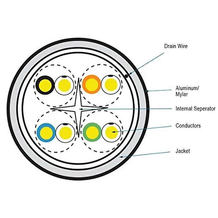BLACK BOX CORPORATION-EVNSL0601A-1000