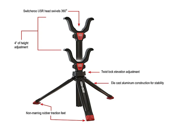 BATTERY TECHNOLOGY-110113
