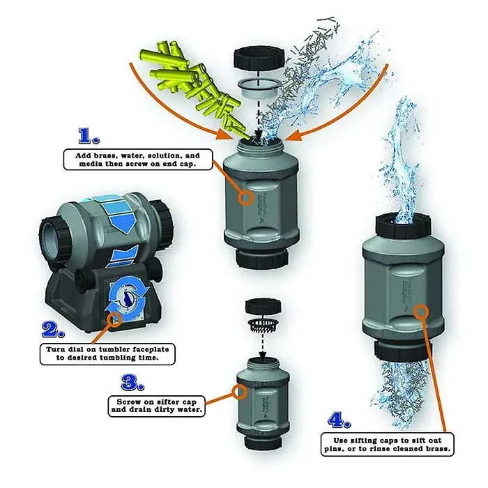 BATTERY TECHNOLOGY-909544