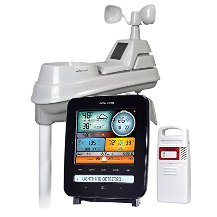 Chaney Instruments-01022M