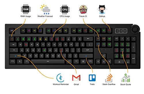 DAS KEYBOARD DKPK5Q0P0GZS0USX - DAS KEYBOARD 5Q SOFT TACTILE RGB SMART MECHANICAL KEYBOARD -