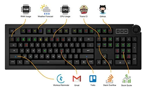 DAS KEYBOARD DKPK5Q0P0GZS0USX - DAS KEYBOARD 5Q SOFT TACTILE RGB SMART MECHANICAL KEYBOARD -