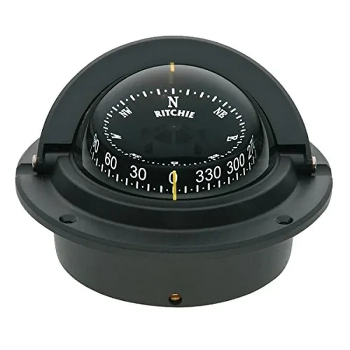 Ritchie-F-83
