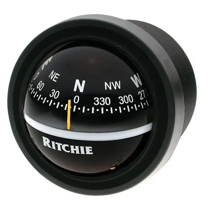 Ritchie-V-57.2