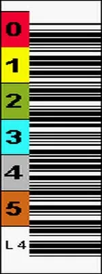 EDP 1700-0V4T — Tri Optic LTO 4-6 CH VT Label for Versatile Use