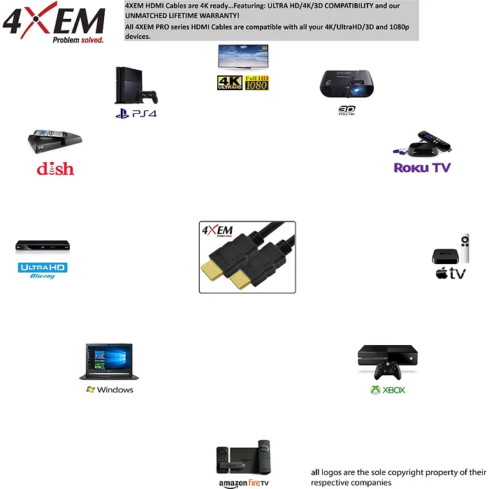 4XEM-4XHDMI4K2KPRO50