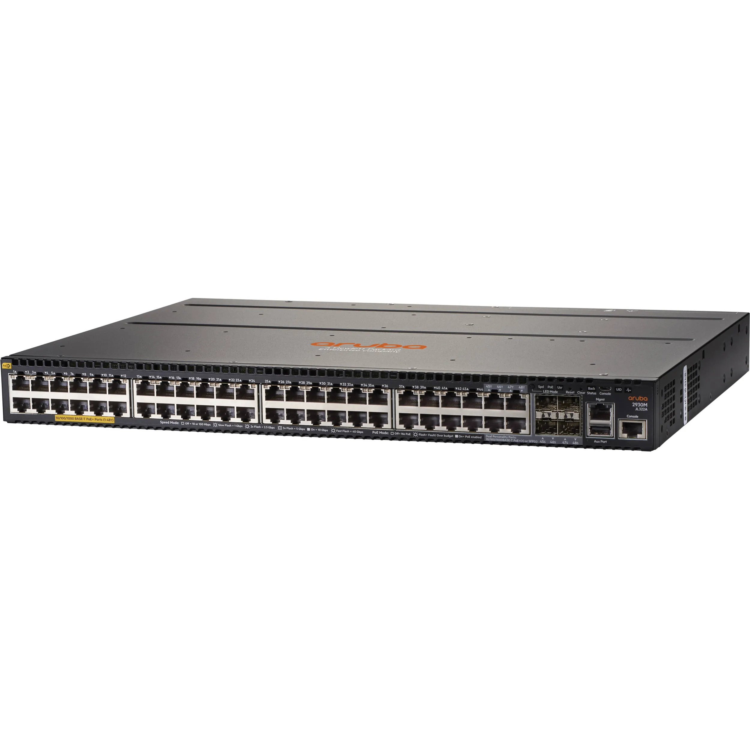 HPE JL322A — ARUBA 2930M SWITCH SERIES - DUAL CORE ARM CORETEX A9 1016 MHZ - 1 GB DDR3 SDRAM
