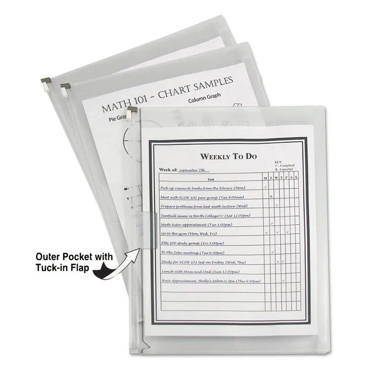 C-LINE CLI 48117 — C-Line Zip 'N Go Reusable Poly Envelope with Outer Pocket - Zipper Closure, Clear, 3/PK, 48117