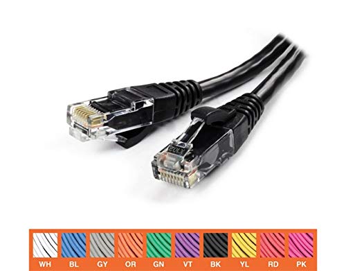HYPERLINE HY-PATCHCORD-C6-5F-BL - PC-LPM-UTP-RJ45-C6-5F-BL UNSHIELD 5 FT