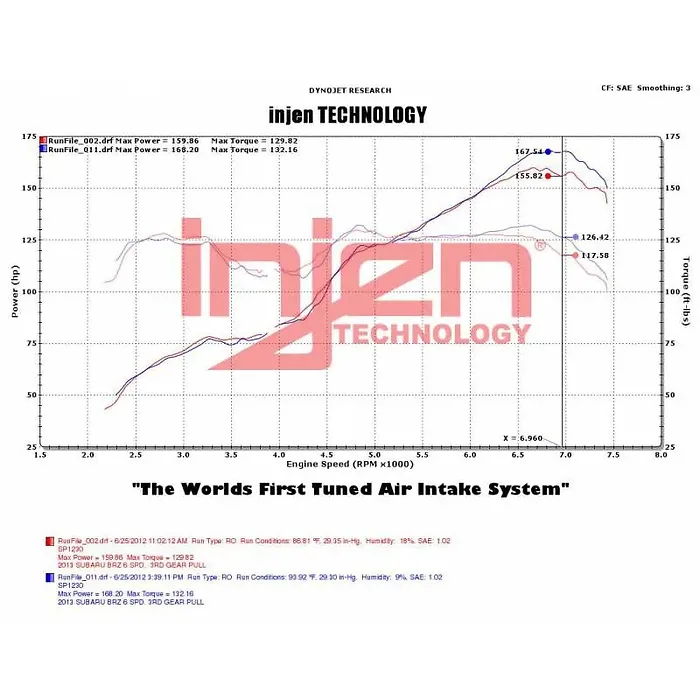 INJEN-SP1230WB