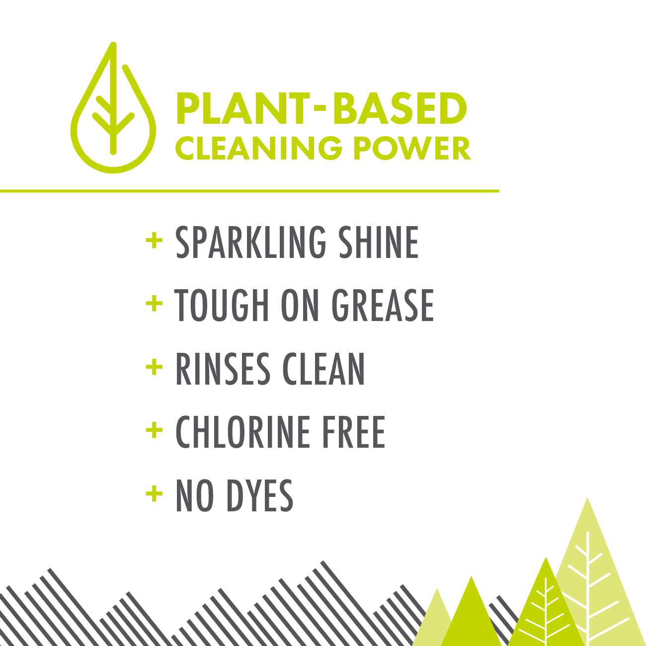 1908 BRANDS 003144EA - DETERGENT,DSHWSHER,EA,CLR