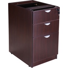 Norstar Office Products Inc BOP N166MOC - Boss Pedestal - 3-Drawer - 16 x 22 x 28.5 - 3 x File Drawer(