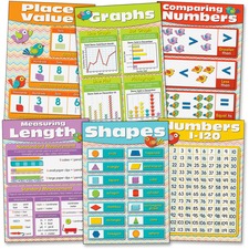 Carson CDP 110257 - Carson Dellosa Education Chevron Math Skills Bulletin Board 
