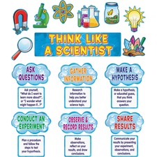 Teacher Created Resources TCR 4867 - Teacher Created Resources Scientific Mini Bulletin Board Set