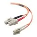 Belkin F2F202L7-01M — BELKIN PATCH CABLE - FIBER OPTIC - MALE LEFT GENDER - MALE RIGHT GENDER - LC RIG