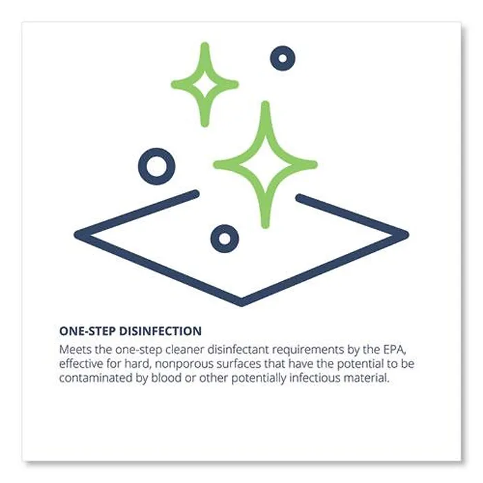 WEXFORD LABS-211000EA