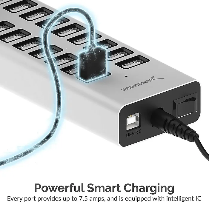Sabrent-AX-P20C