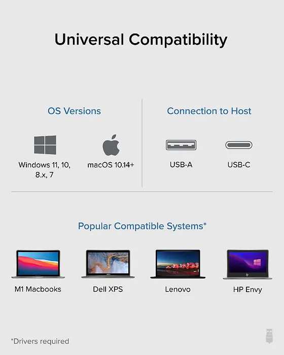 Plugable Technologies-USB3-E1000