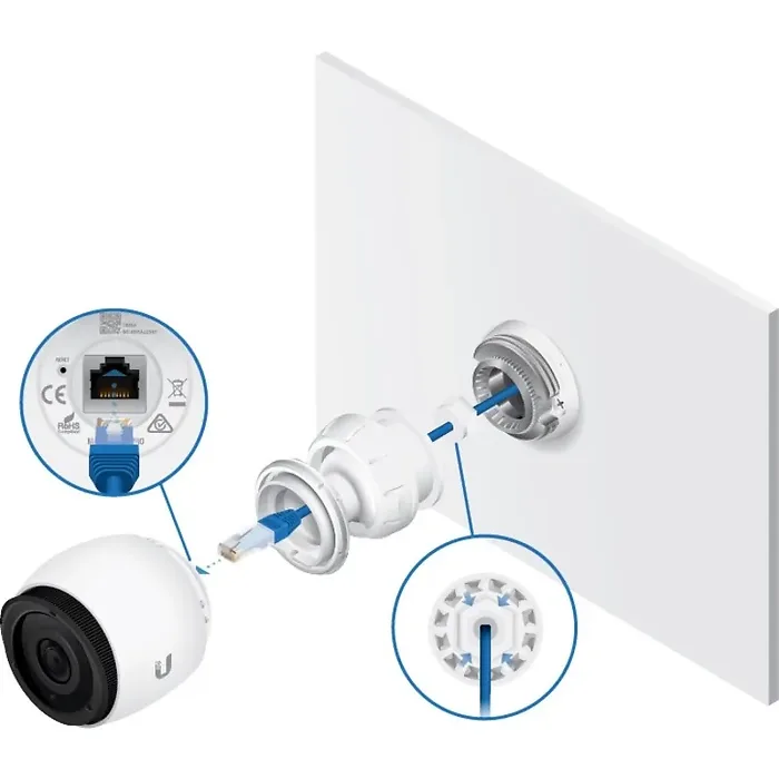 Ubiquiti-UVC-G3-PRO-3