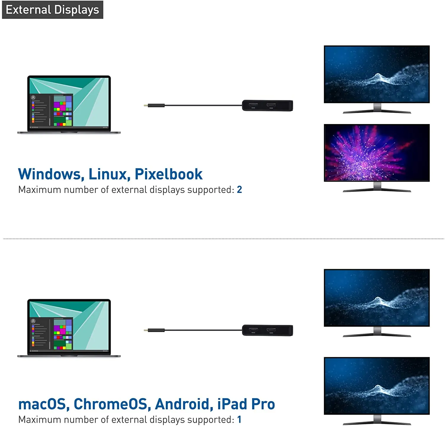 CABLE MATTERS 201056-BLK - USB-C DUAL HDMI MULTIPORT ADAPTER