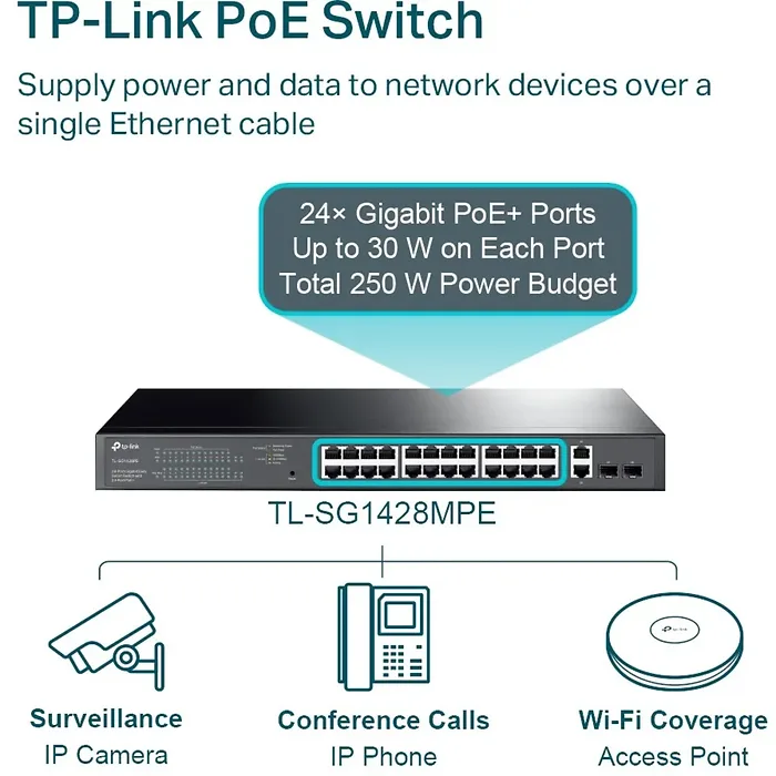 TPLINK-TL-SG1428PE