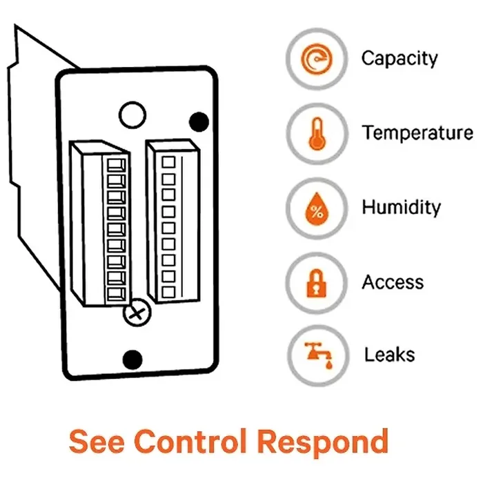 VERTIV-gu8877