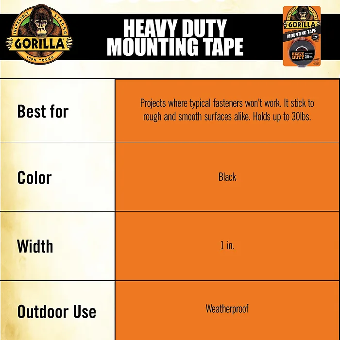 GORILLA GLUE COMPANY-GOR 6036002