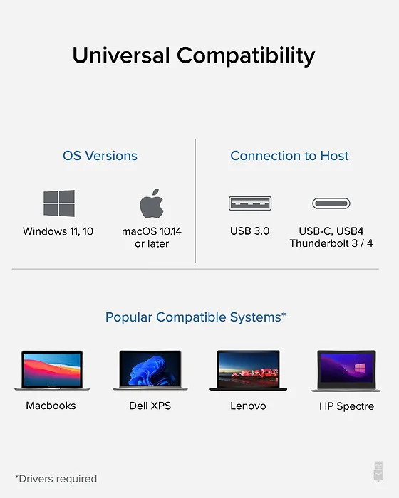 Plugable Technologies-UGA-HDMI-2S