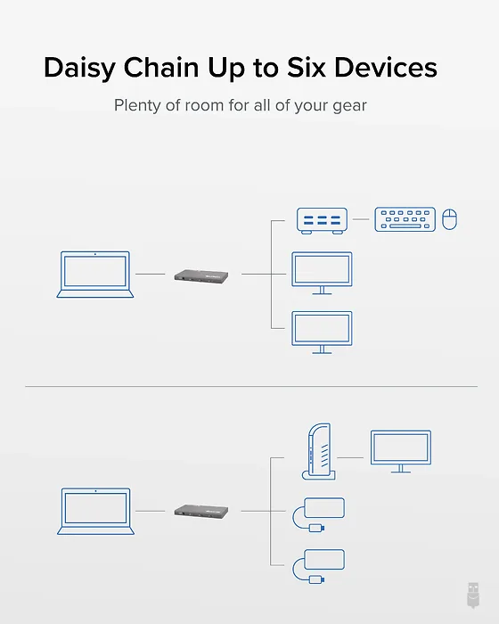 Plugable Technologies-USB4-HUB3A