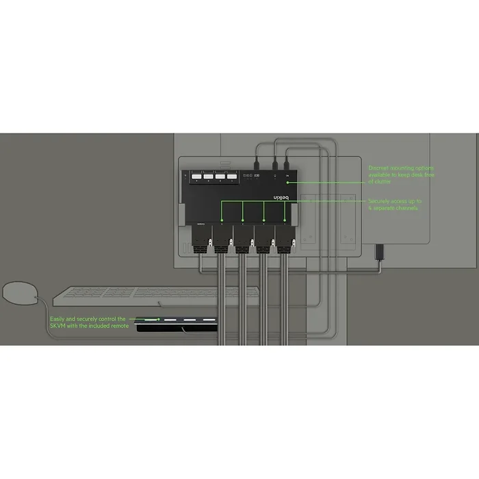 Belkin-F1DN204MOD-DD-4