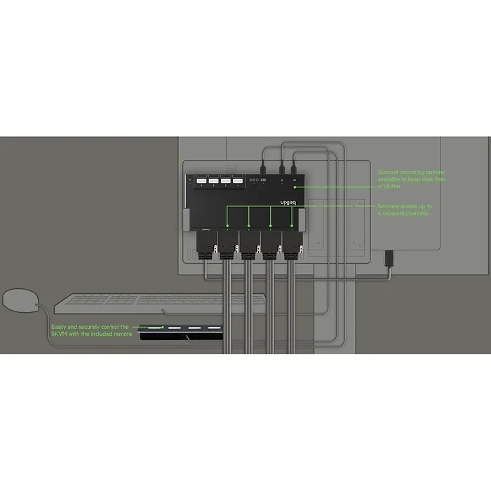 Belkin-F1DN104MOD-BA-4