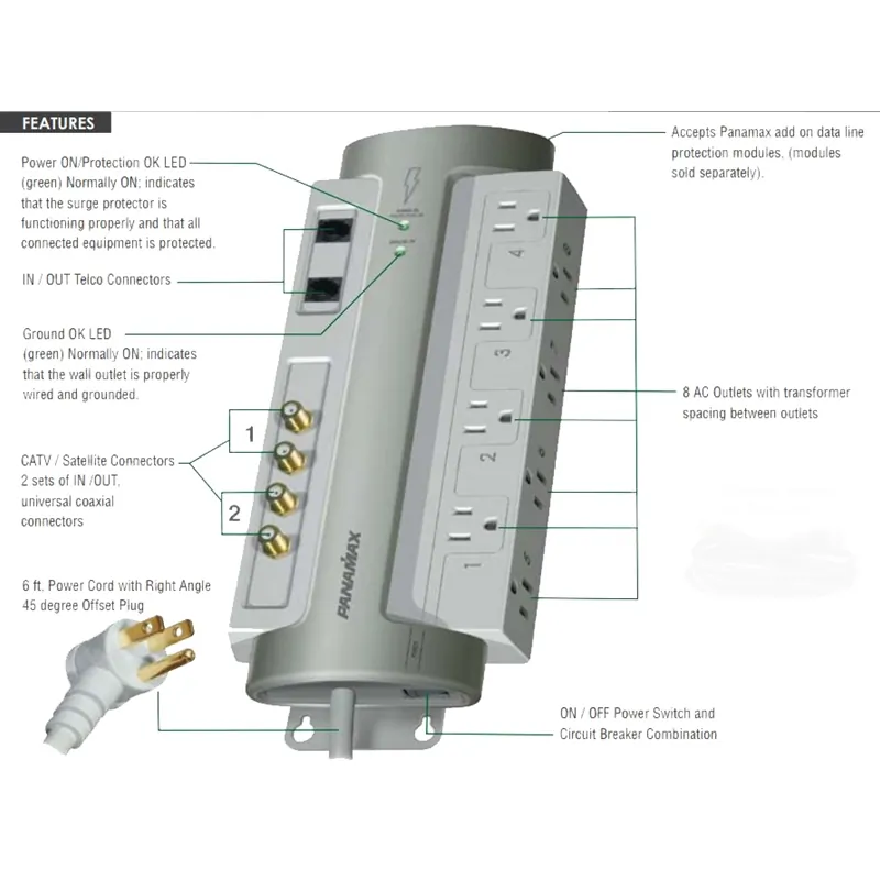 PANAMAX PM8-AV — POWERMAX 8 AV - High Performance Audio Visual System