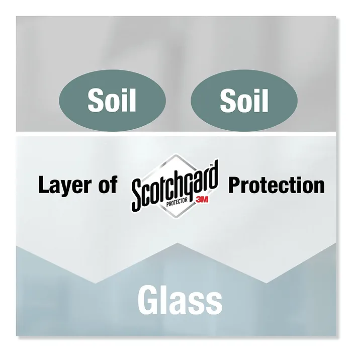 Martin Yale Industries-MYIW18