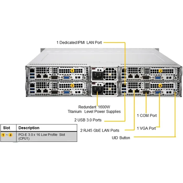 Supermicro-SYS-6029TR-HTR