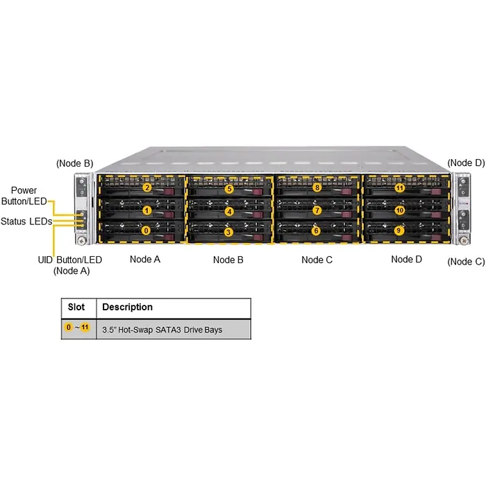 Supermicro-SYS-6029TR-HTR