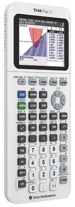 Texas Instruments-84PLCE/TBL/1L1/AR