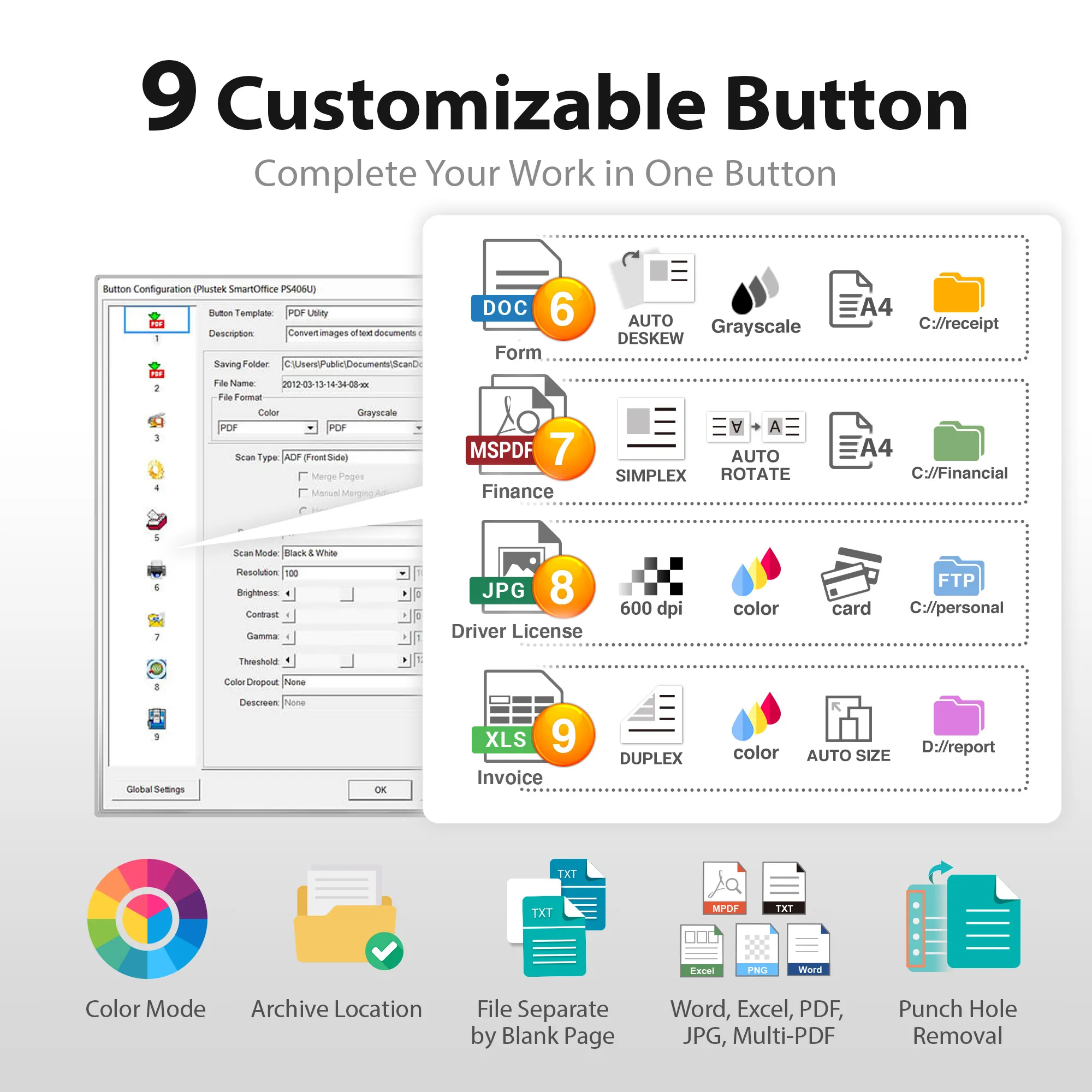 PLUSTEK PS3140U — SMARTOFFICE PS3140U Duplex ADF Scanner