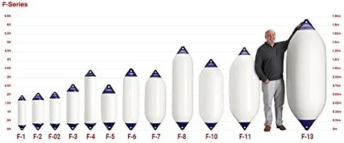 Polyform-F-5 WHITE