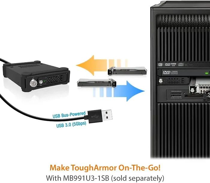 Icy Dock-MB994IKO-3SB