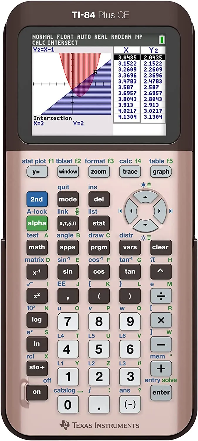 Texas Instruments 84PLCE/TBL/1L1/AL — Texas Instruments TI-84 Plus CE in Rose Gold
