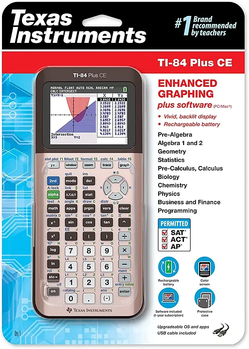 Texas Instruments-84PLCE/TBL/1L1/AL