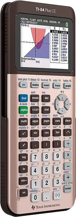 Texas Instruments-84PLCE/TBL/1L1/AL