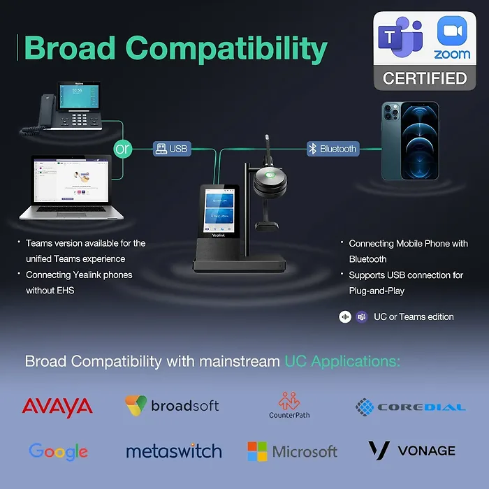 Yealink-WH66 MONO UC
