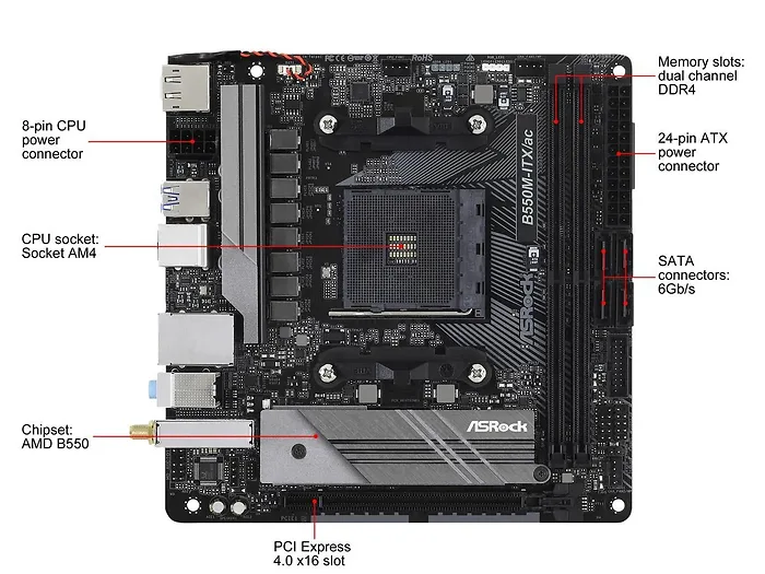 ASRock-B550M-ITX/AC