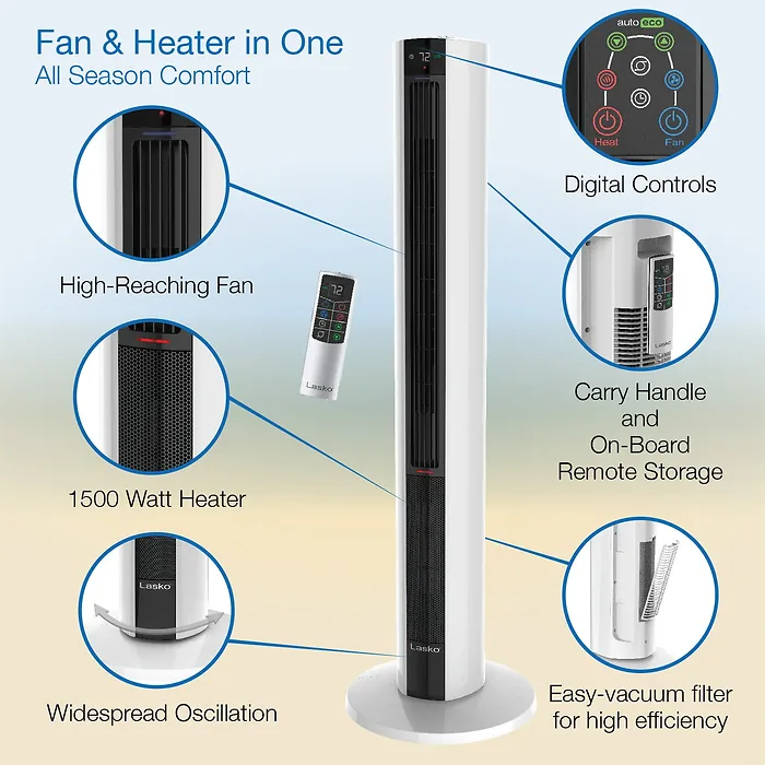 Lasko-FH500