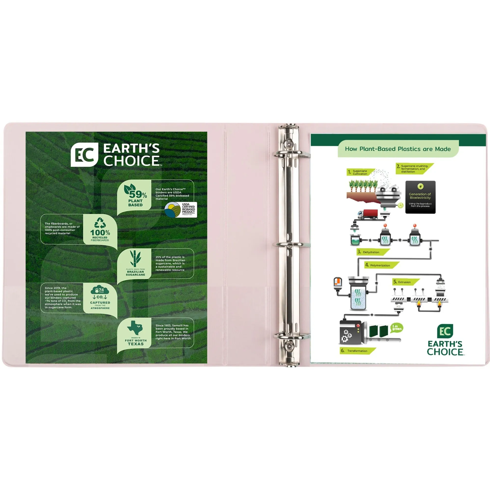Samsill MP46959 — Eco-Friendly 1.5" D-Ring View Binder 4-Pack