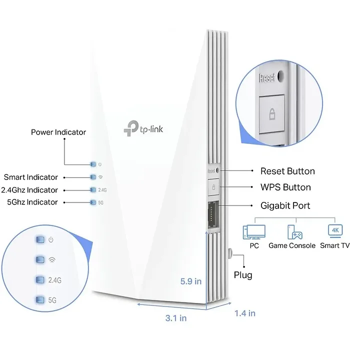 TPLINK-RE600X